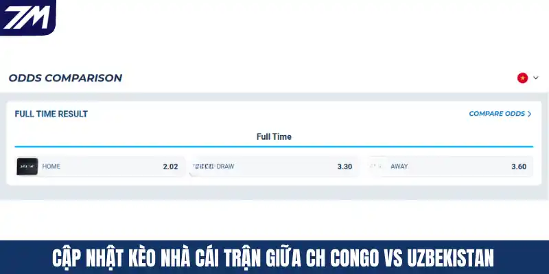 Cập nhật kèo nhà cái trận giữa CH Congo vs Uzbekistan
