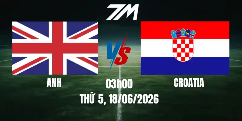 Tỷ Lệ Nhà Cái Anh Vs Croatia – Bảng L World Cup 03h00 18/06/2026